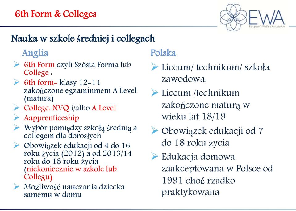 od 2013/14 roku do 18 roku życia (niekoniecznie w szkole lub Collegu) Możliwość nauczania dziecka samemu w domu Polska Liceum/ technikum/ szkoła zawodowa: