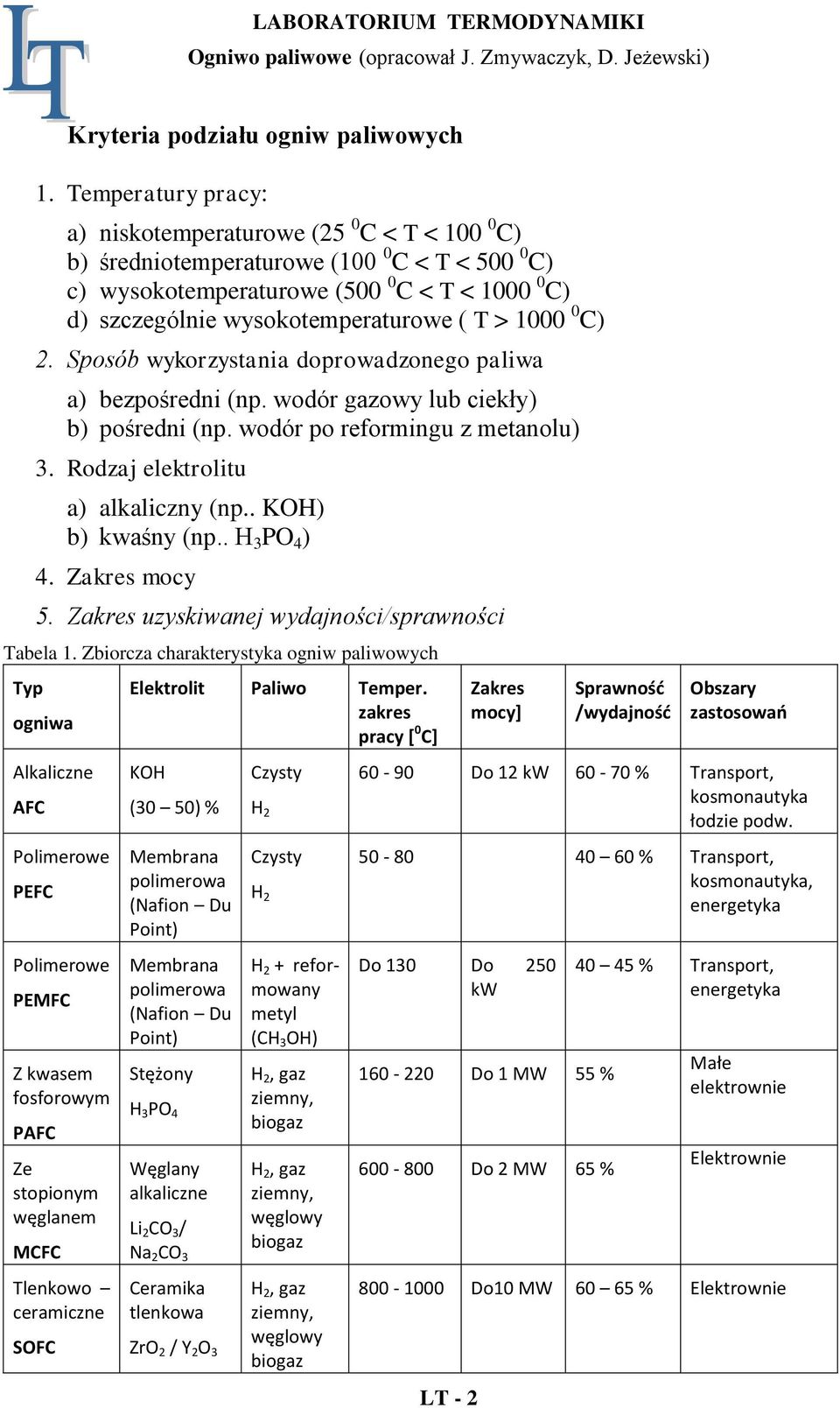 > 1000 0 C) 2. Sposób wykorzystania doprowadzonego paliwa a) bezpośredni (np. wodór gazowy lub ciekły) b) pośredni (np. wodór po reformingu z metanolu) 3. Rodzaj elektrolitu a) alkaliczny (np.
