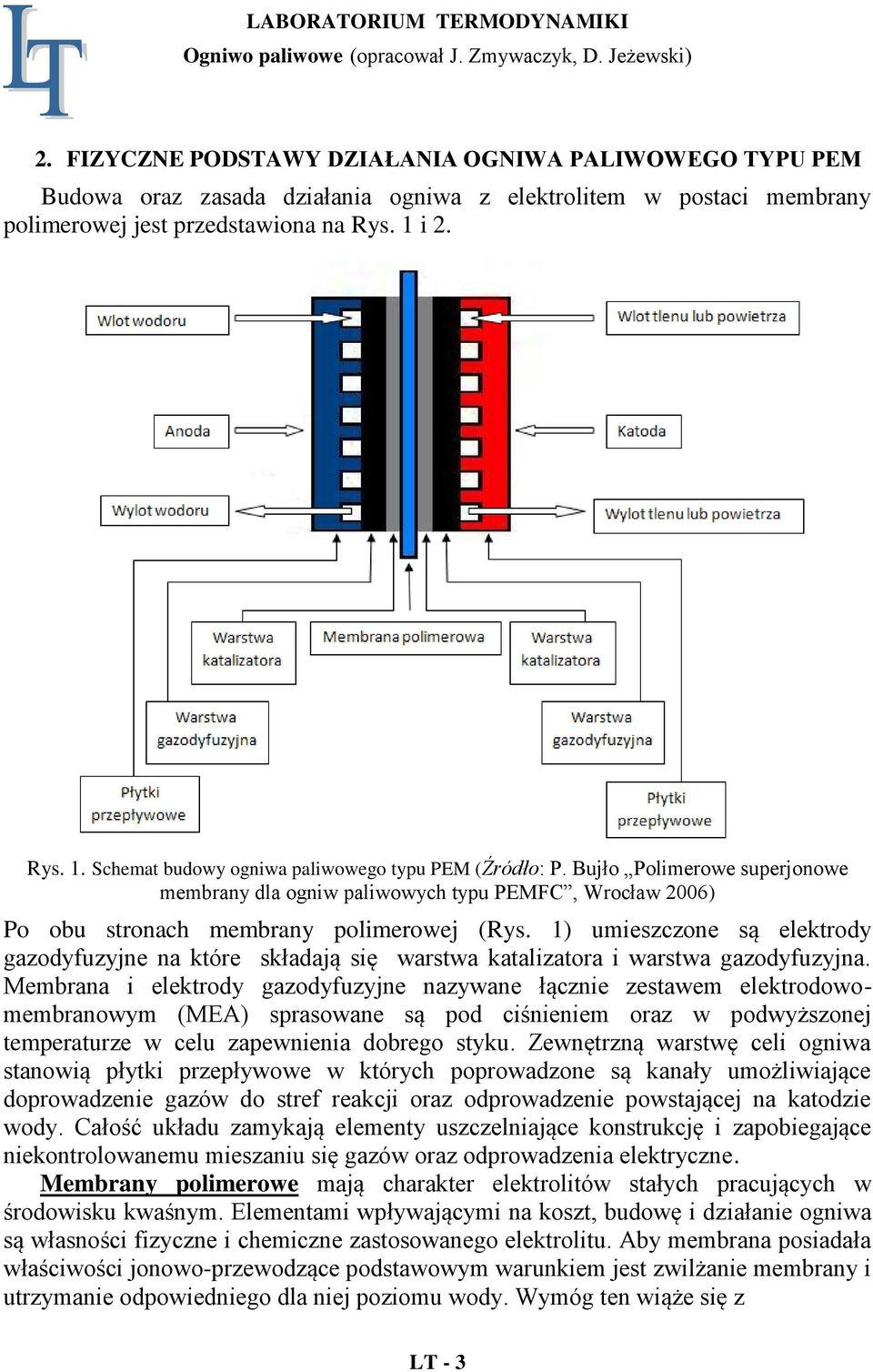 1) umieszczone są elektrody gazodyfuzyjne na które składają się warstwa katalizatora i warstwa gazodyfuzyjna.