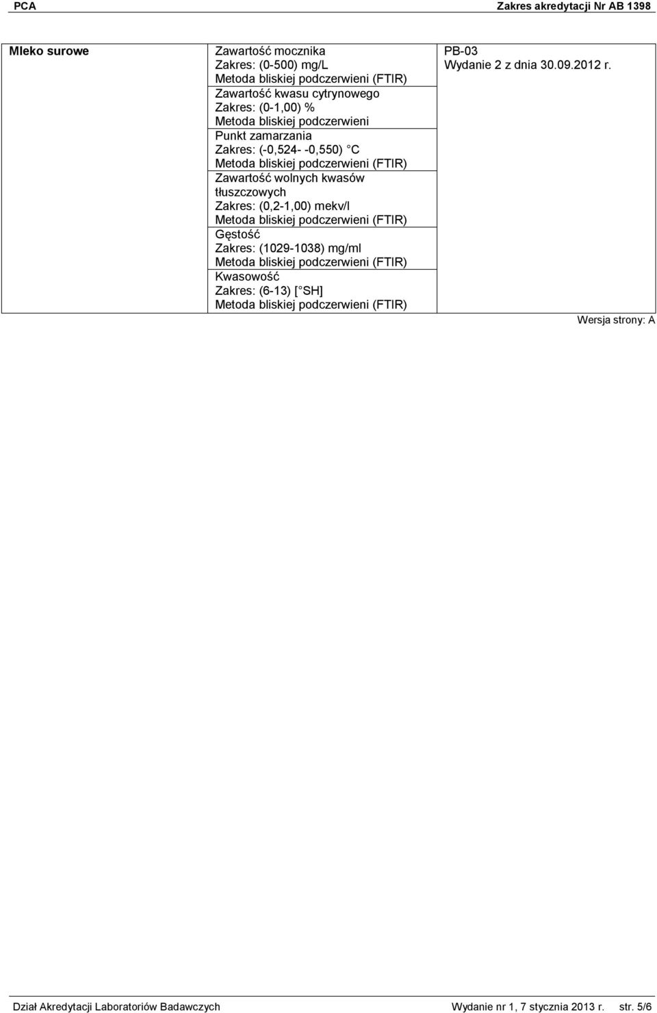 (0,2-1,00) mekv/l (FTIR) Gęstość Zakres: (1029-1038) mg/ml (FTIR) Kwasowość Zakres: (6-13) [ SH] (FTIR)