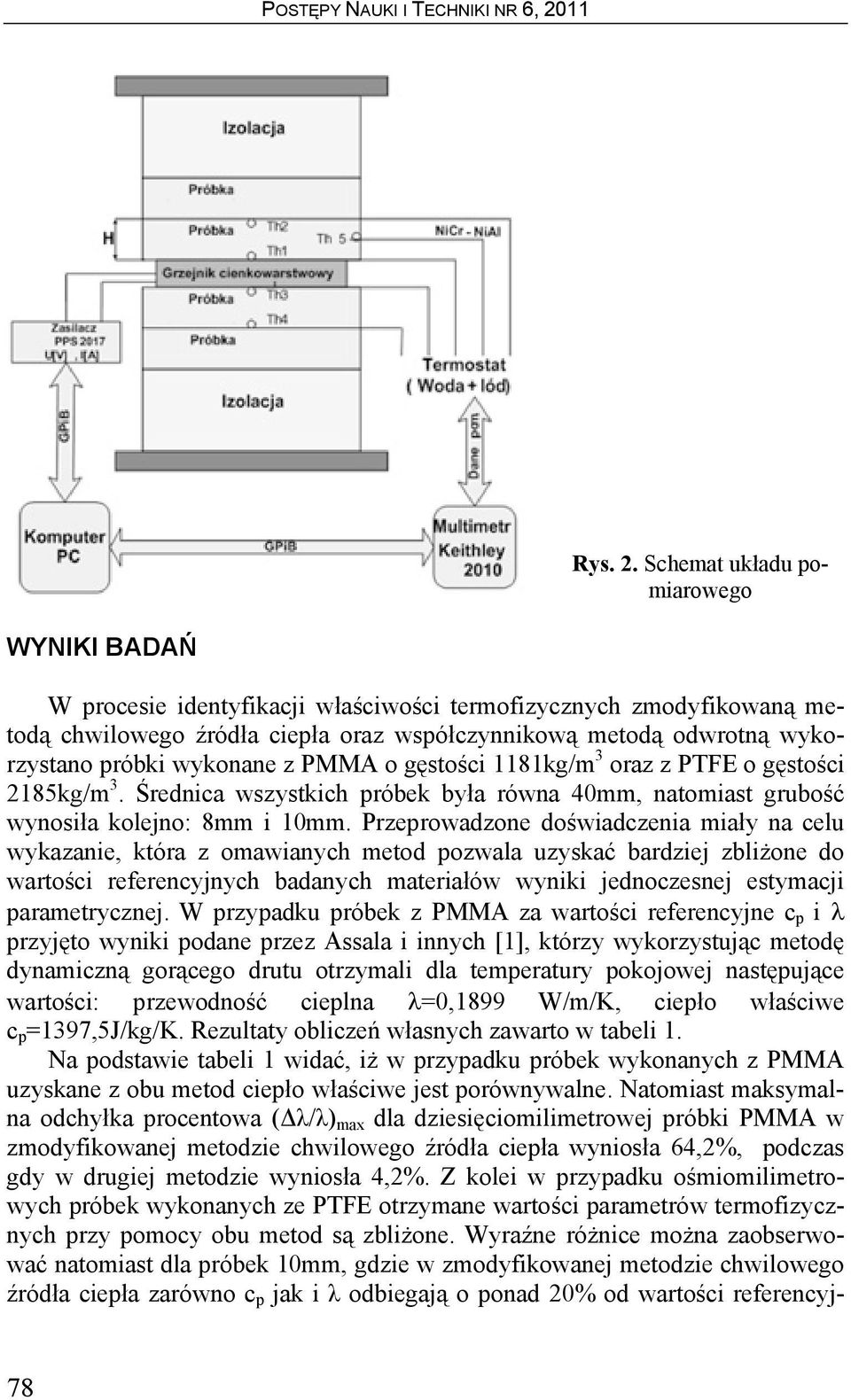 wykonane z PMMA o gęstości 8kg/m 3 oraz z PTFE o gęstości 285kg/m 3. Średnica wszystkich próbek była równa 40mm, natomiast grubość wynosiła koejno: 8mm i 0mm.