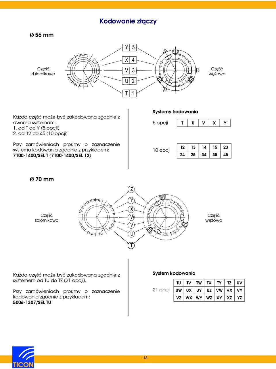 (7100-1400/SEL 12) 10 opcji 12 13 14 15 23 24 25 34 35 45 Ø 70 mm Część zbiornikowa Część wężowa Każda część może być zakodowana zgodnie z systemem od TU do TZ