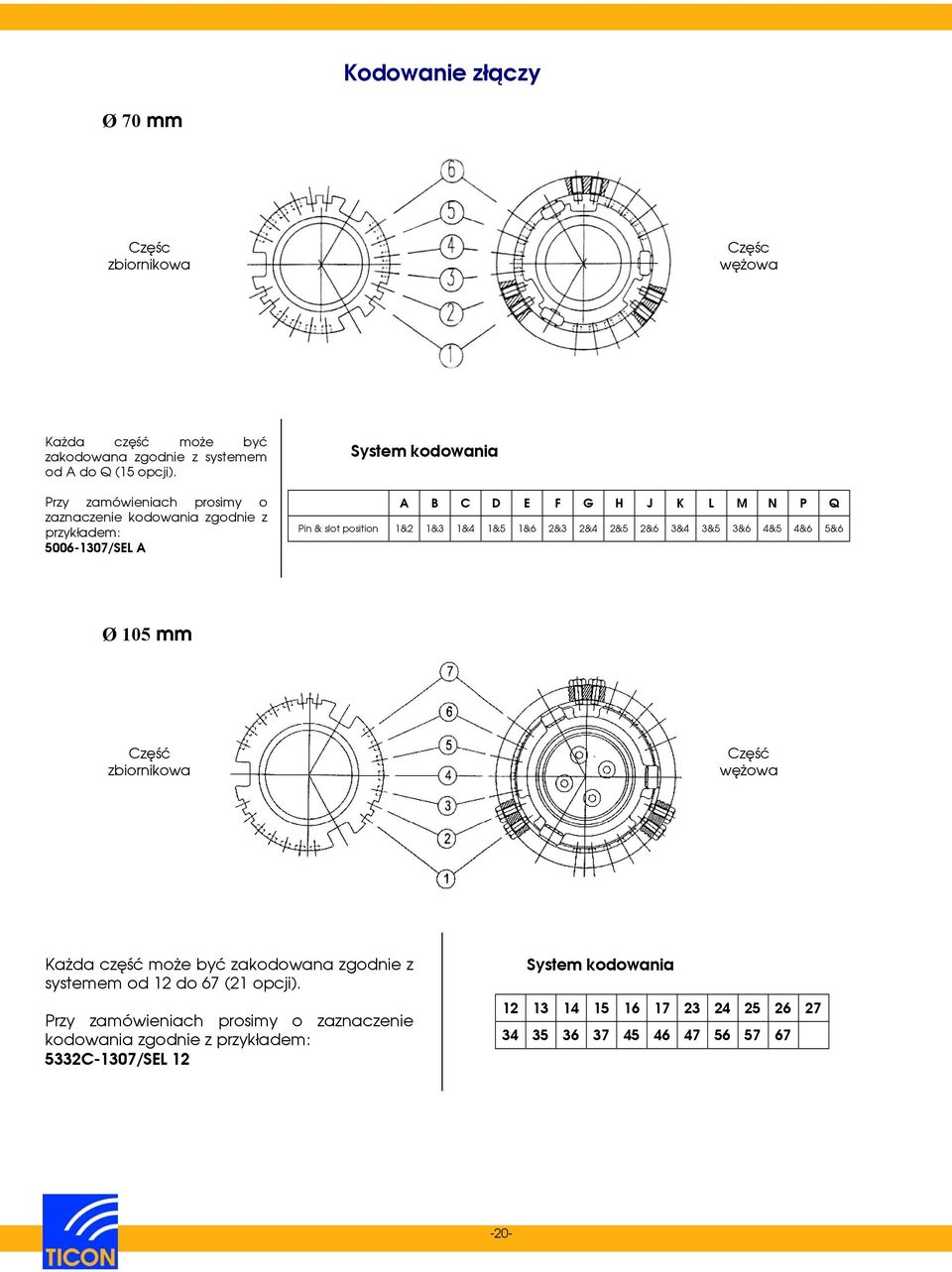 1&2 1&3 1&4 1&5 1&6 2&3 2&4 2&5 2&6 3&4 3&5 3&6 4&5 4&6 5&6 Ø 105 mm Część zbiornikowa Część wężowa Każda część może być zakodowana zgodnie z systemem od 12