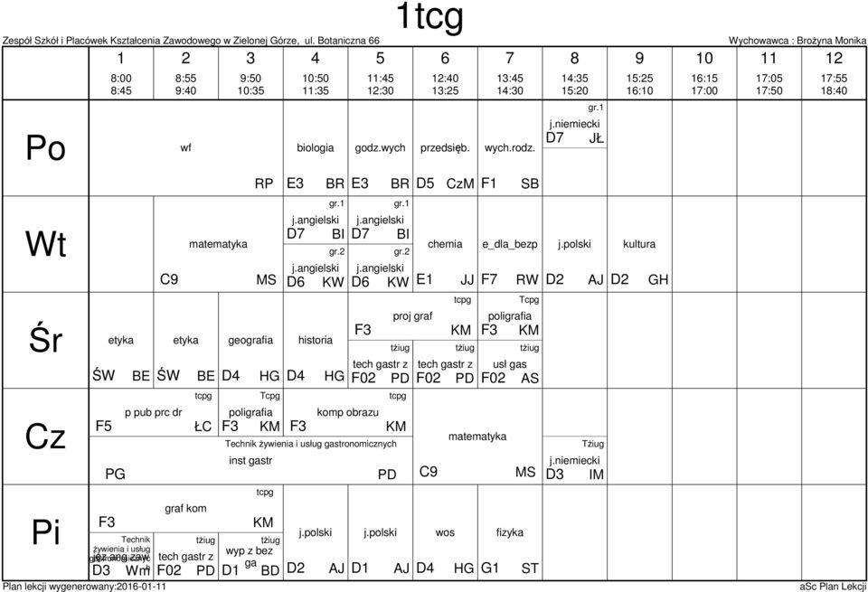 etyk etyk tcpg geogrfi D Tcpg D histori F tech gstr z F0 PD proj grf tcpg KM tech gstr z F0 PD poligrfi F KM usł gs F0 AS F PG p pub prc dr ŁC poligrfi F