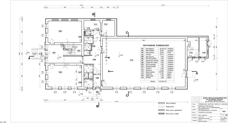 210 4 2 112 195 12 101 12 145 12 182 12 98 101 Sień główna 22,30 m2 Terakota 102 Sala spotkań 39,40 Terakota 3 103 Sala spotkań 39,50 PCW 114 115 104 Korytarz 22,70 Terakota 105 Sień boczna 4,
