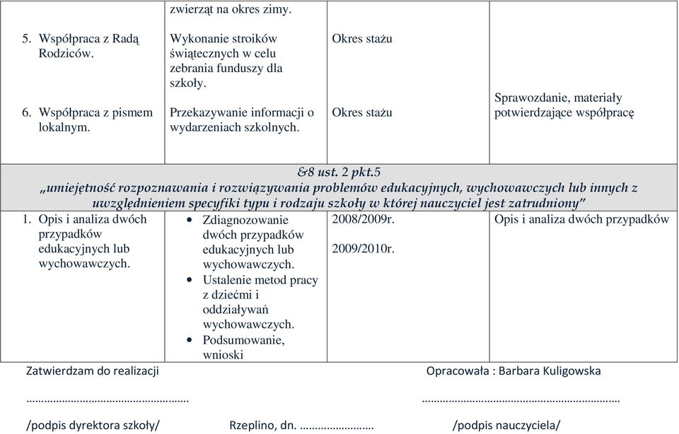 5 umiejętność rozpoznawania i rozwiązywania problemów edukacyjnych, wychowawczych lub innych z uwzględnieniem specyfiki typu i rodzaju szkoły w której nauczyciel jest zatrudniony 1.