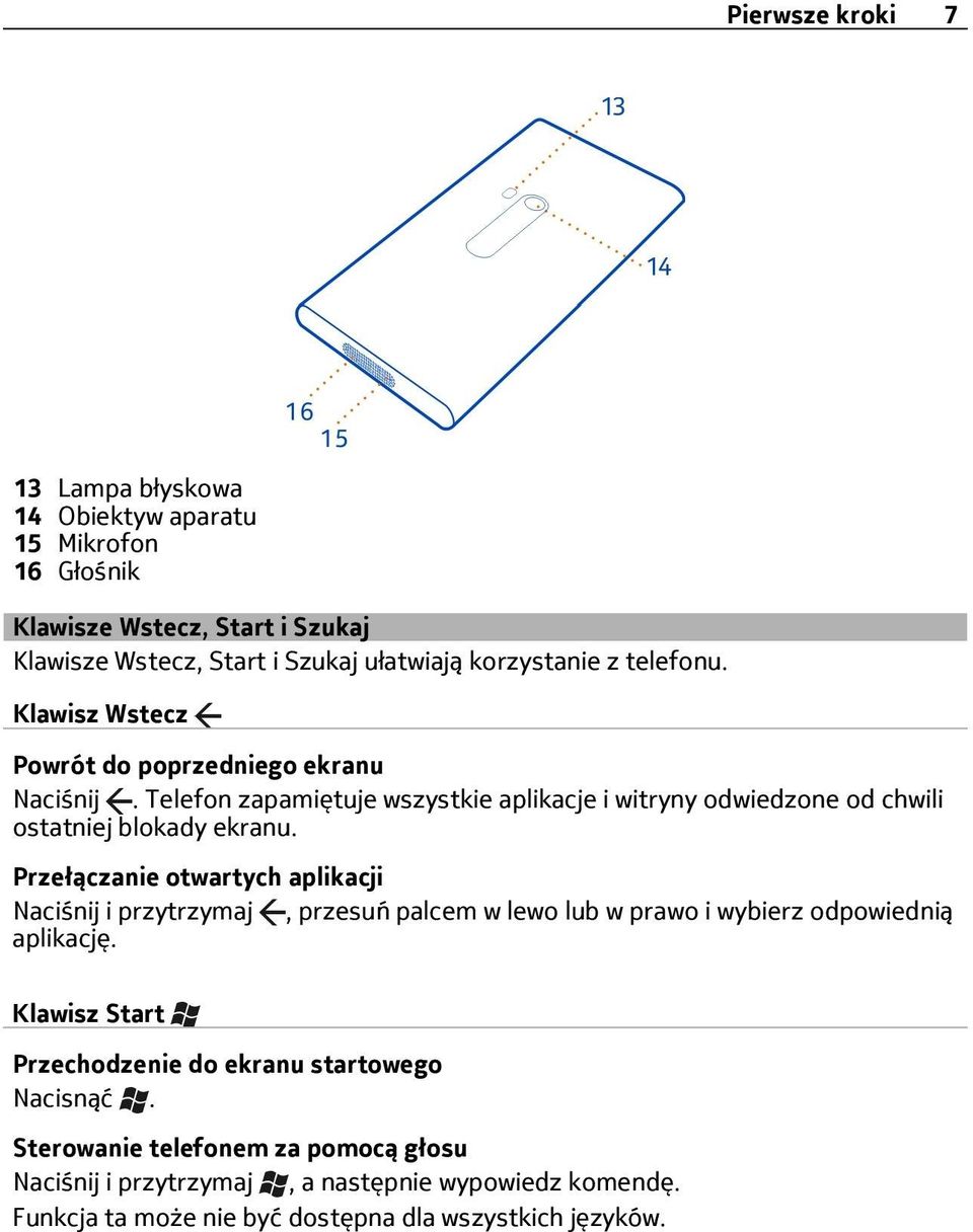 Przełączanie otwartych aplikacji Naciśnij i przytrzymaj, przesuń palcem w lewo lub w prawo i wybierz odpowiednią aplikację.