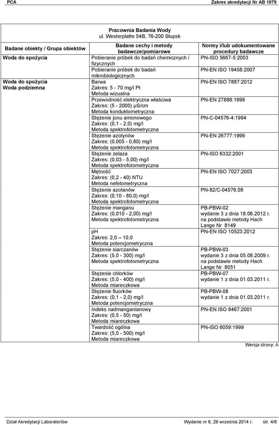 właściwa Zakres: (5-2000) µs/cm Metoda konduktometryczna Stężenie jonu amonowego Zakres: (0,1-2,0) mg/l Stężenie azotynów Zakres: (0,005-0,80) mg/l Stężenie żelaza Zakres: (0,03-5,00) mg/l Mętność