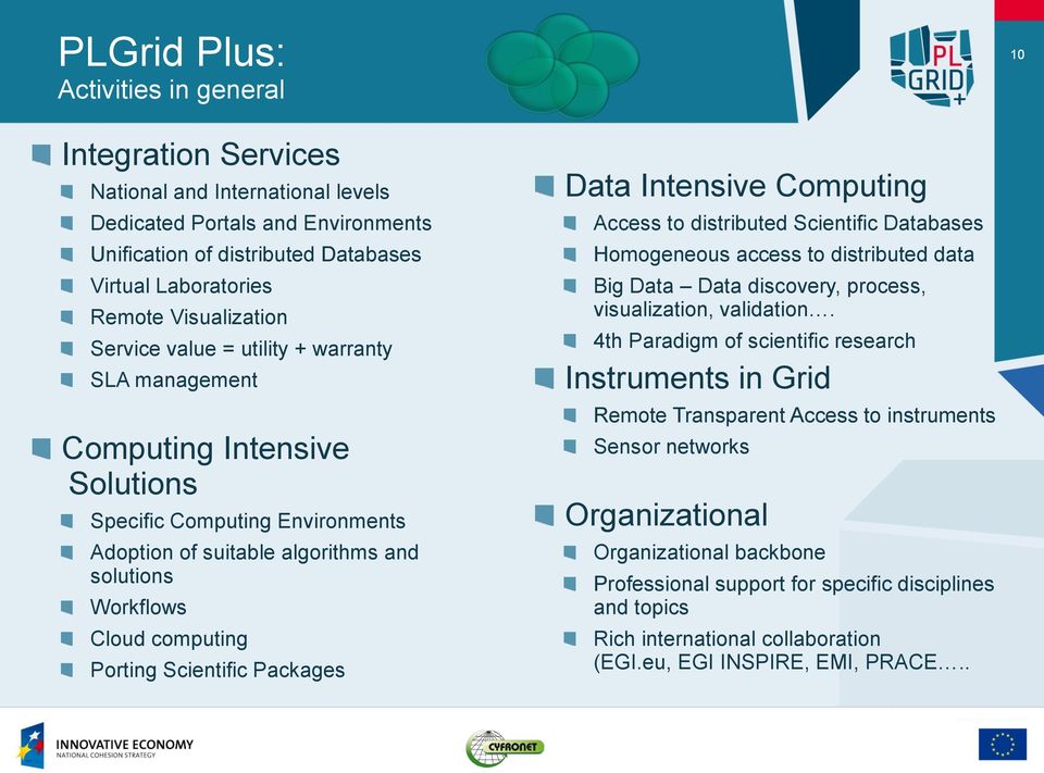 Porting Scientific Packages Data Intensive Computing Access to distributed Scientific Databases Homogeneous access to distributed data Big Data Data discovery, process, visualization, validation.