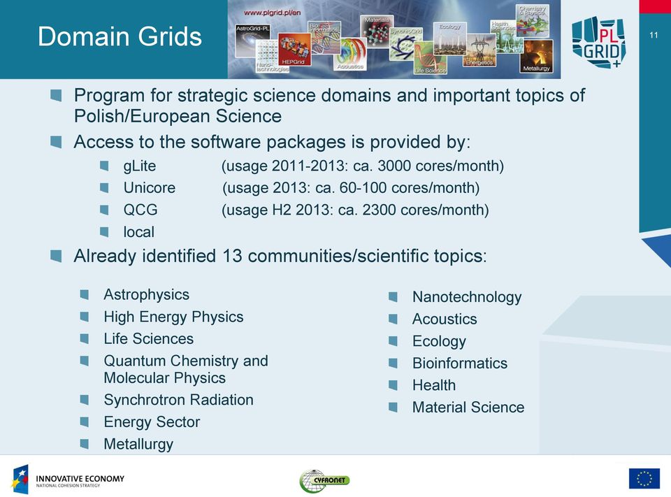 2300 cores/month) local Already identified 13 communities/scientific topics: Astrophysics High Energy Physics Life Sciences Quantum