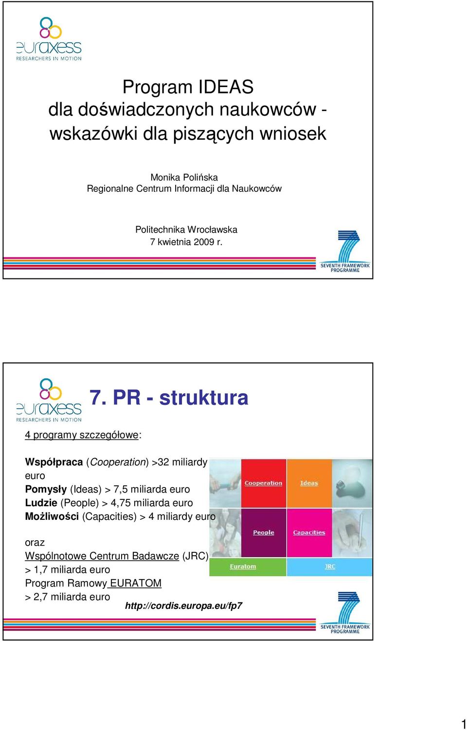 PR - struktura 4 programy szczegółowe: Współpraca (Cooperation) >32 miliardy euro Pomysły (Ideas) > 7,5 miliarda euro Ludzie