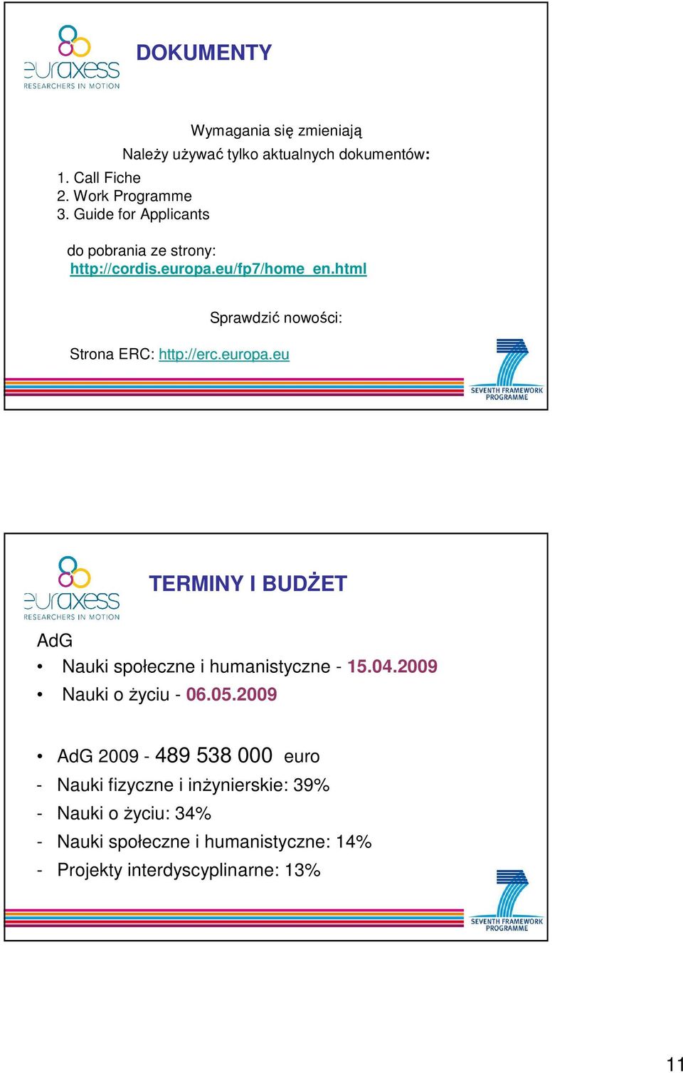 europa.eu 21 TERMINY I BUDśET AdG Nauki społeczne i humanistyczne - 15.04.2009 Nauki o Ŝyciu - 06.05.