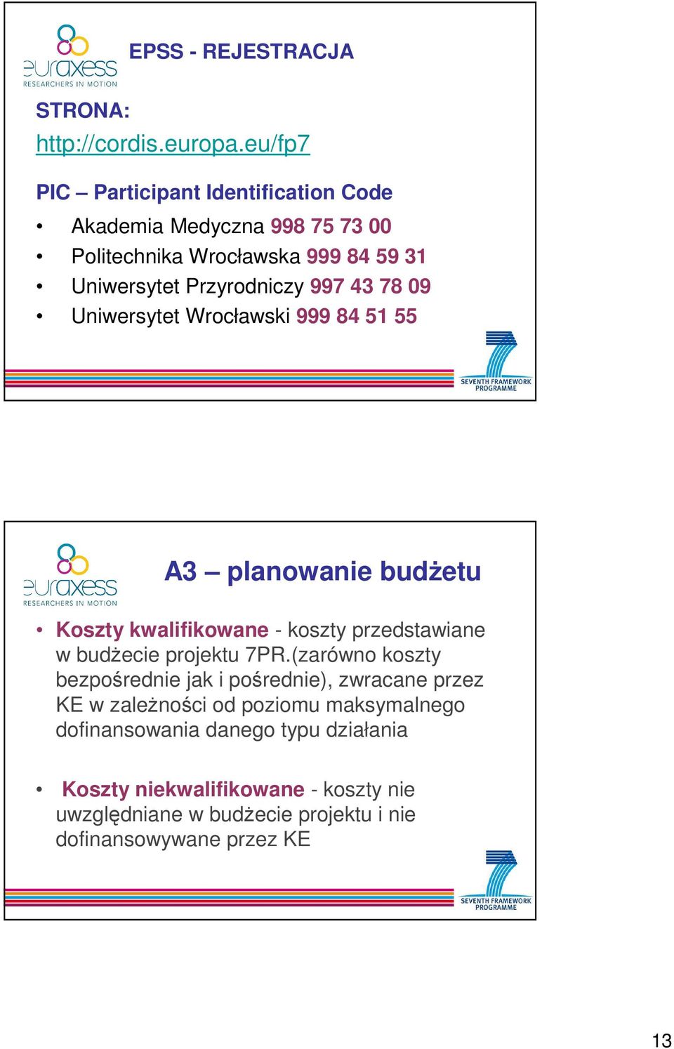78 09 Uniwersytet Wrocławski 999 84 51 55 25 A3 planowanie budŝetu Koszty kwalifikowane - koszty przedstawiane w budŝecie projektu 7PR.