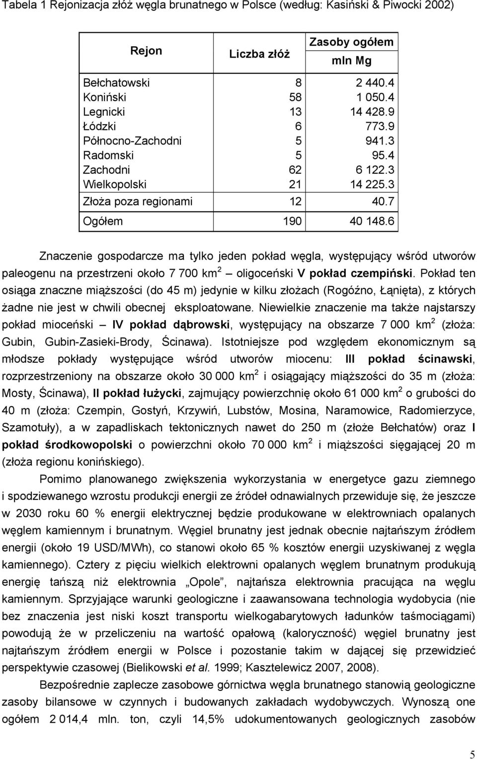 6 Znaczenie gospodarcze ma tylko jeden pokład węgla, występujący wśród utworów paleogenu na przestrzeni około 7 700 km 2 oligoceński V pokład czempiński.