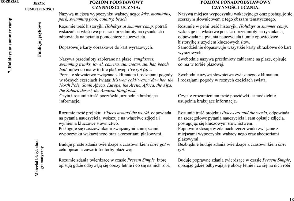 Dopasowuje karty obrazkowe do kart wyrazowych.