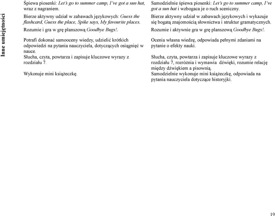 . Potrafi dokonać samooceny wiedzy, udzielić krótkich odpowiedzi na pytania nauczyciela, dotyczących osiągnięć w nauce. Słucha, czyta, powtarza i zapisuje kluczowe wyrazy z rozdziału 7.