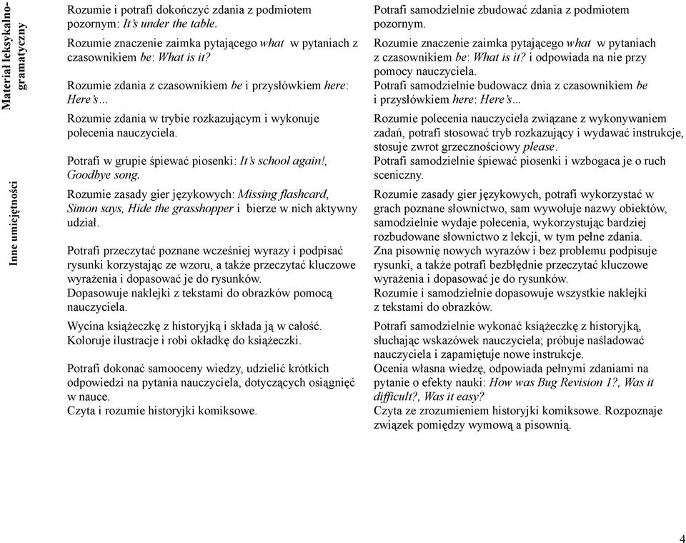 Rozumie zdania z czasownikiem be i przysłówkiem here: Here s Rozumie zdania w trybie rozkazującym i wykonuje polecenia nauczyciela. Potrafi w grupie śpiewać piosenki: It s school again!, Goodbye song.