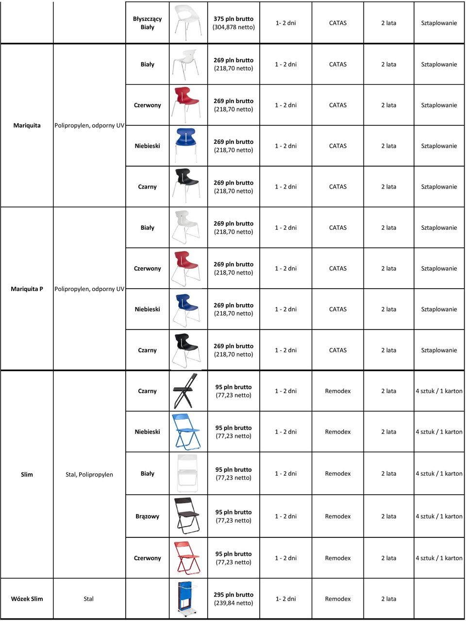 odporny UV Niebieski 1-2 dni CATAS 2 lata Sztaplowanie Czarny 1-2 dni CATAS 2 lata Sztaplowanie 95 pln brutto Czarny 4 sztuk / 1 karton (77,23 netto) 95 pln brutto Niebieski 4 sztuk / 1 karton (77,23