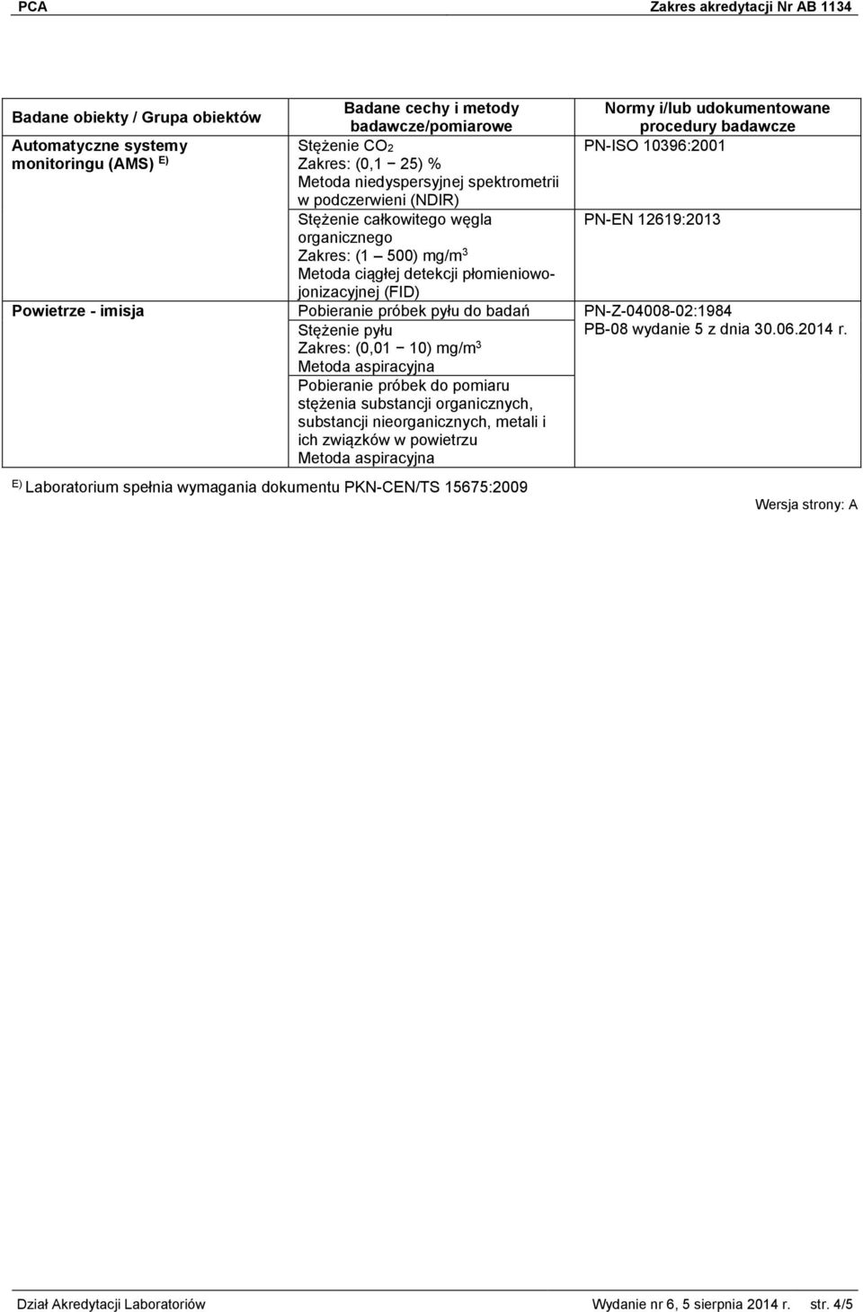 PN-Z-04008-02:1984 (0,01 10) mg/m 3 Pobieranie próbek do pomiaru stężenia substancji organicznych, substancji nieorganicznych,