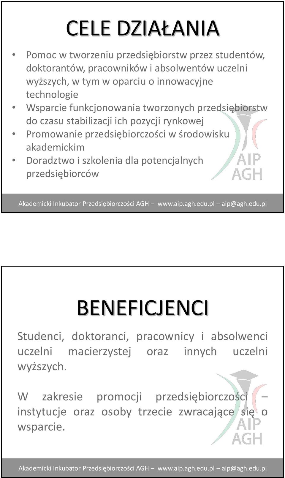 przedsiębiorczości w środowisku akademickim Doradztwo i szkolenia dla potencjalnych przedsiębiorców BENEFICJENCI Studenci, doktoranci,