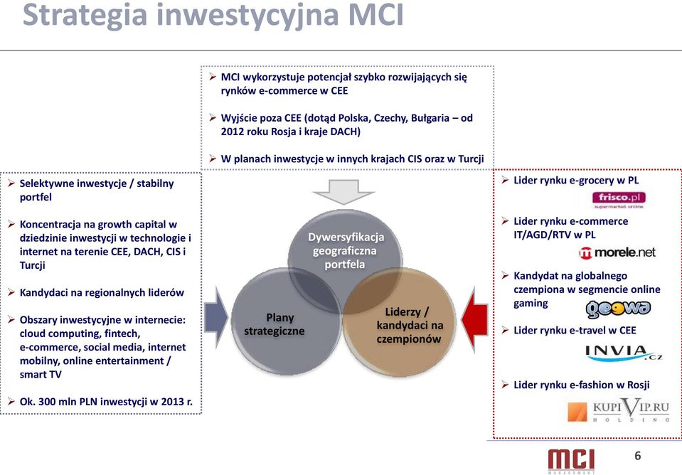 Turcji Kandydaci na regionalnych liderów Obszary inwestycyjne w internecie: cloud computing, fintech, e-commerce, social media, internet mobilny, online entertainment / smart TV Ok.