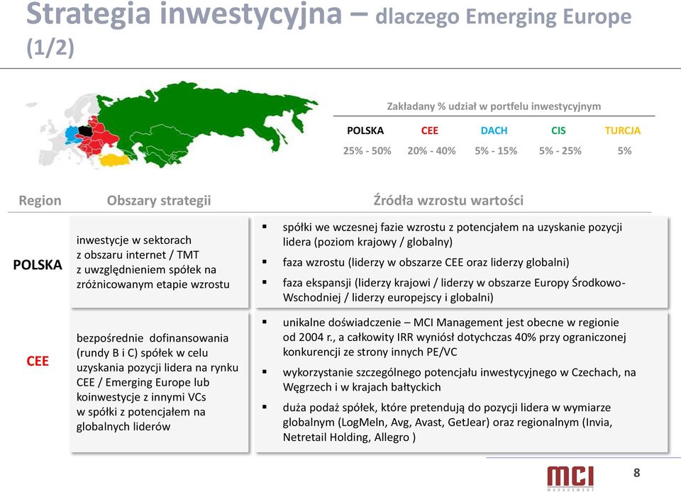 pozycji lidera na rynku CEE / Emerging Europe lub koinwestycje z innymi VCs w spółki z potencjałem na globalnych liderów spółki we wczesnej fazie wzrostu z potencjałem na uzyskanie pozycji lidera
