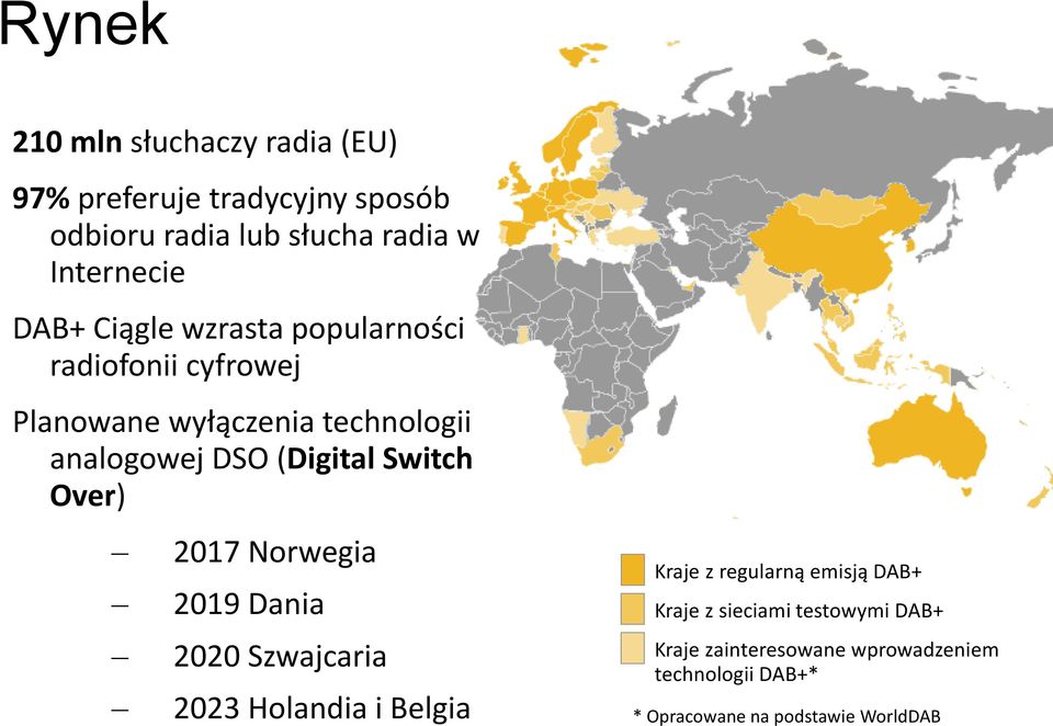Switch Over) 2017 Norwegia 2019 Dania 2020 Szwajcaria 2023 Holandia i Belgia Kraje z regularną emisją DAB+
