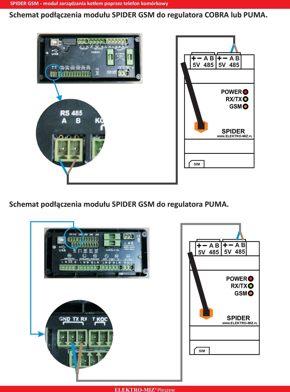 PL SIM  PUMA. POWER RX/TX GSM SPIDER WWW.ELEKTRO-MIZ.