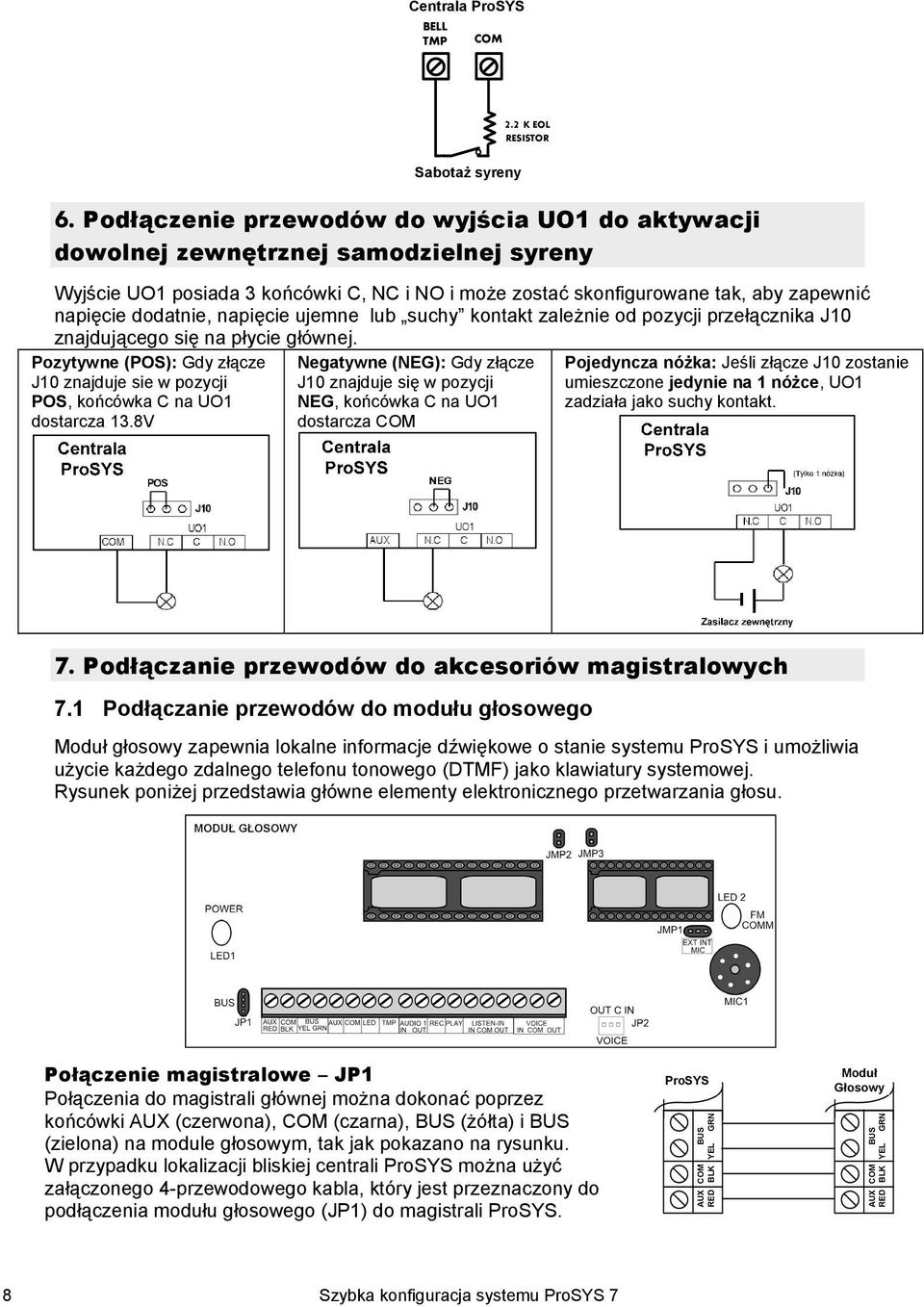 napięcie ujemne lub suchy kontakt zależnie od pozycji przełącznika J10 znajdującego się na płycie głównej. Pozytywne (POS): Gdy złącze J10 znajduje sie w pozycji POS, końcówka C na UO1 dostarcza 13.