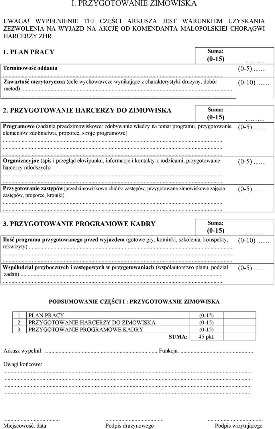 PRZYGOTOWANIE HARCERZY DO ZIMOWISKA Suma: (0-15) Programowe (zadania przedzimowiskowe: zdobywanie wiedzy na temat programu, przygotowanie elementów zdobnictwa, proporce, stroje programowe)