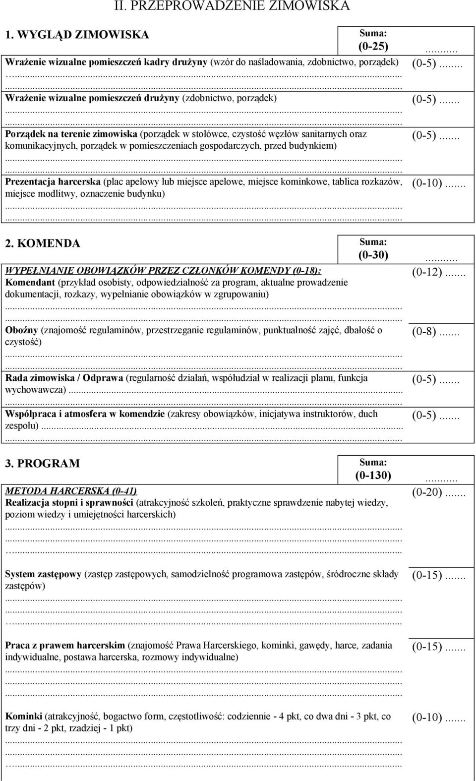 gospodarczych, przed budynkiem) Prezentacja harcerska (plac apelowy lub miejsce apelowe, miejsce kominkowe, tablica rozkazów, miejsce modlitwy, oznaczenie budynku) 2.