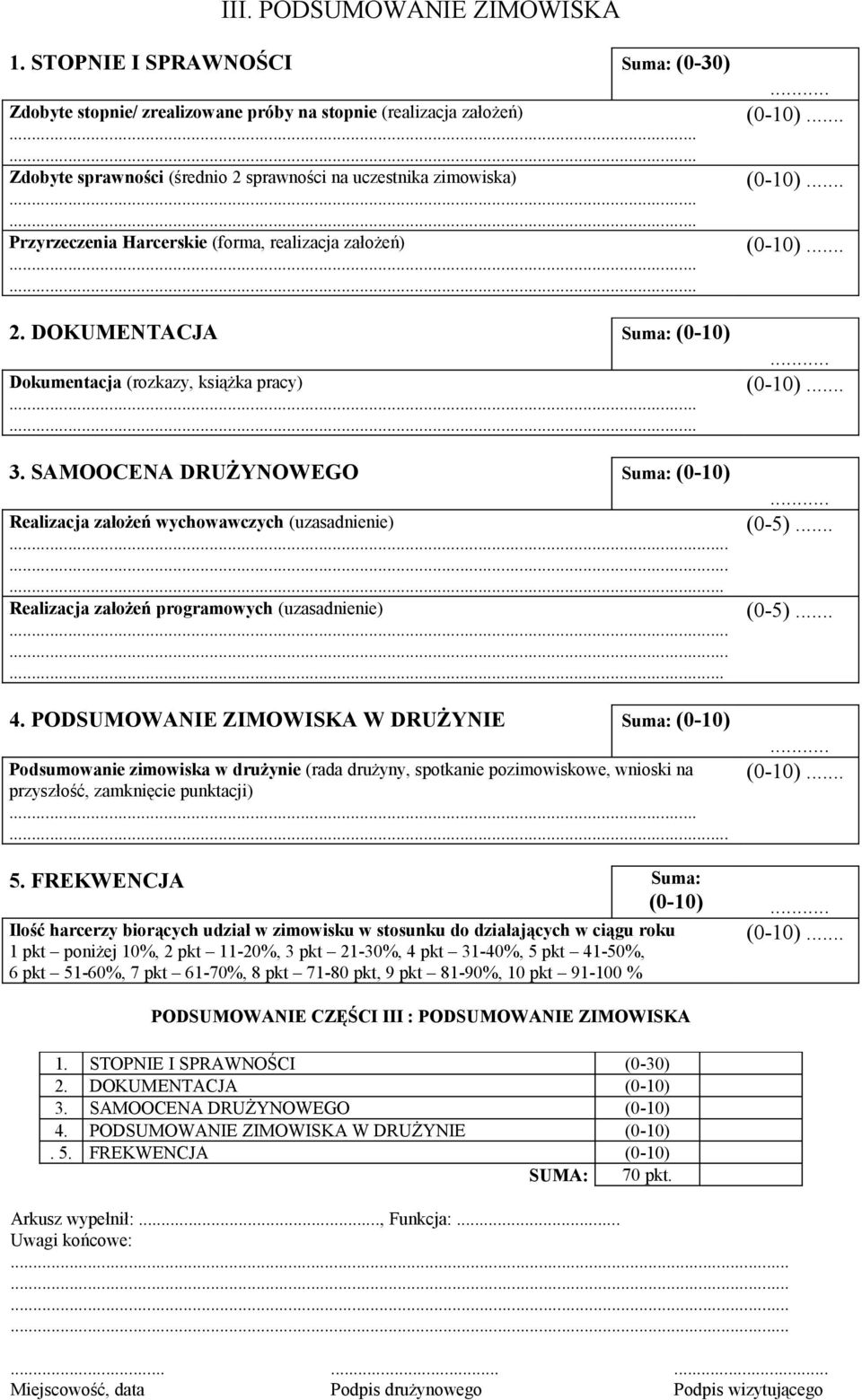 (forma, realizacja założeń) 2. DOKUMENTACJA Suma: (0-10) Dokumentacja (rozkazy, książka pracy) 3.