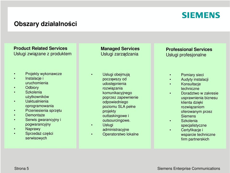 rozwizania komunikacyjnego poprzez zapewnienie odpowiedniego poziomu SLA pełne projekty outtaskingowe i outsourcingowe.