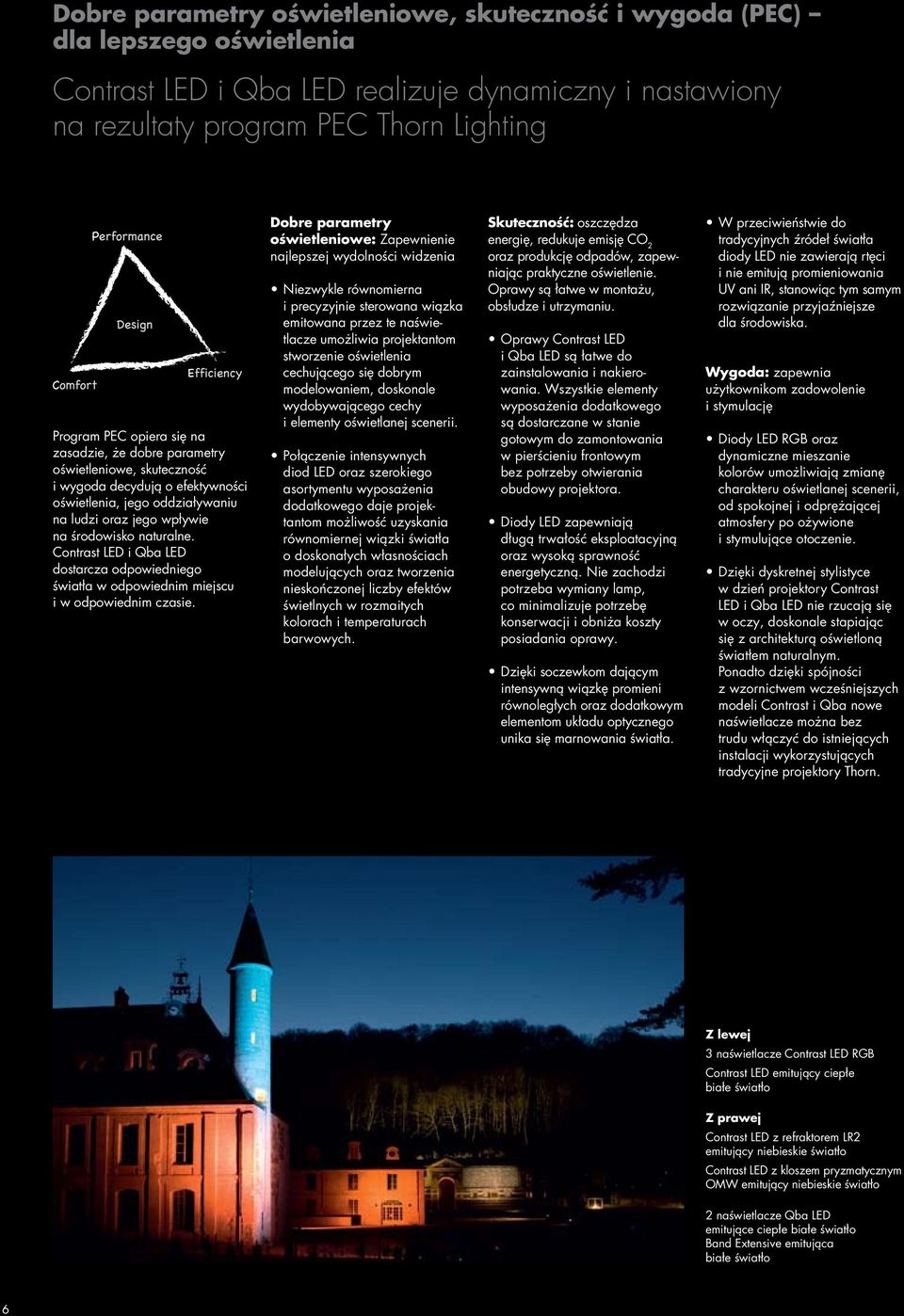 Contrast LED i Qba LED dostarcza odpowiedniego światła w odpowiednim miejscu i w odpowiednim czasie.