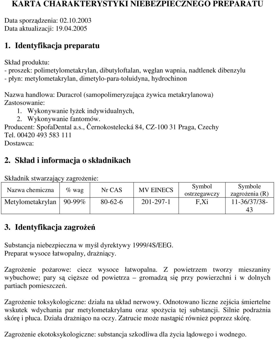 handlowa: Duracrol (samopolimeryzująca Ŝywica metakrylanowa) Zastosowanie: 1. Wykonywanie łyŝek indywidualnych, 2. Wykonywanie fantomów. Producent: SpofaDental a.s., Černokostelecká 84, CZ-100 31 Praga, Czechy Tel.