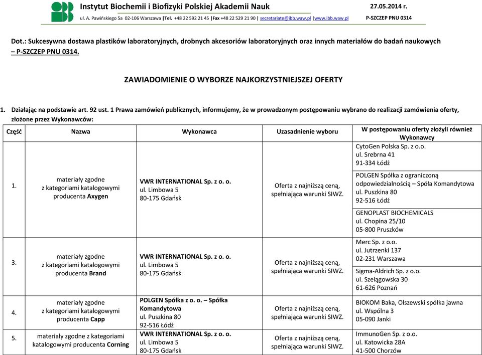 1 Prawa zamówień publicznych, informujemy, że w prowadzonym postępowaniu wybrano do realizacji zamówienia oferty, złożone przez Wykonawców: Część Nazwa Wykonawca Uzasadnienie wyboru W postępowaniu