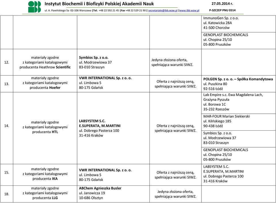 Dobrego Pasterza 100 31-416 Kraków MAR-FOUR Marian Siekierski ul. Kilńskiego 185 90-438 Łódź 15. producenta IKA LABSYSTEM S.C. E.