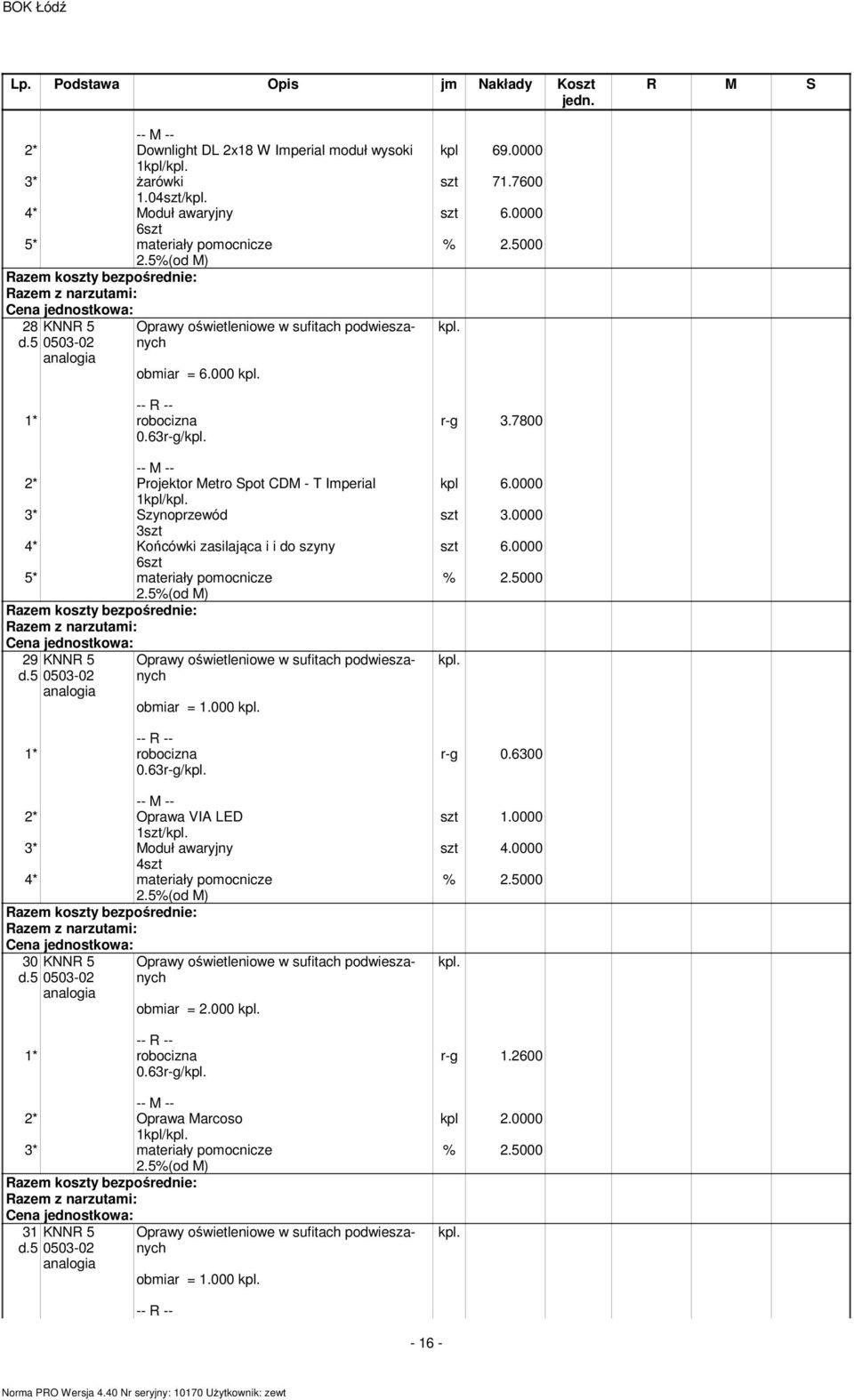 000 0.63r-g/ 2* Oprawa VIA LED 1szt/ 3* Moduł awaryjny 4szt 4* materiały pomocnicze 2.5%(od M) 30 0503-02 obmiar = 2.000 0.63r-g/ 2* Oprawa Marcoso 1kpl/ 2.