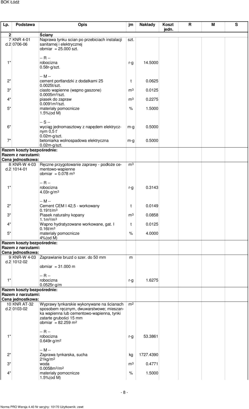 7* betoniarka wolnospadowa elektryczna 0.02m-g/szt. 8 d.2 KNR-W 4-03 1014-01 Ręczne przygotowanie zaprawy - podłoże cementowo-wapienne obmiar = 0.078 m 3 r-g 14.5000 t 0.0625 m 3 0.0125 m 3 0.