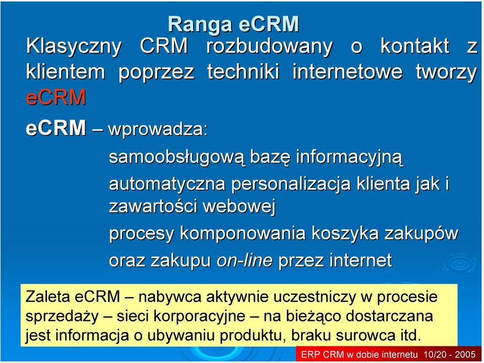 koszyka zakupów oraz zakupu on-line przez internet Zaleta ecrm nabywca aktywnie uczestniczy w procesie sprzedaży sieci