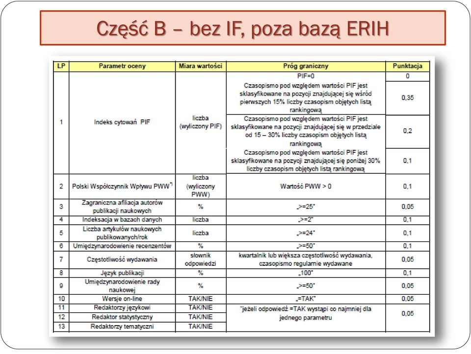 poza bazą