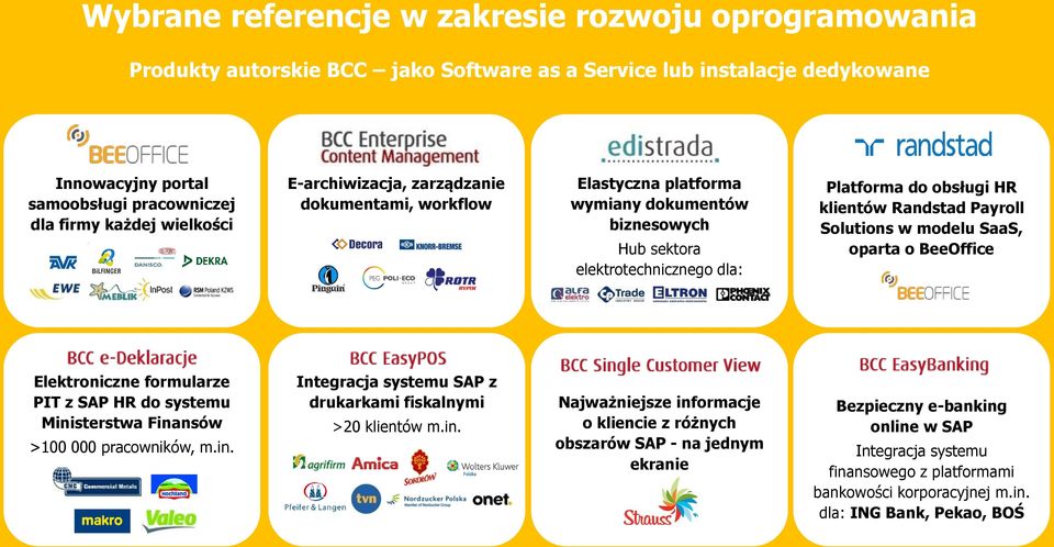 w modelu SaaS, oparta o BeeOffice Elektroniczne formularze PIT z SAP HR do systemu Mini