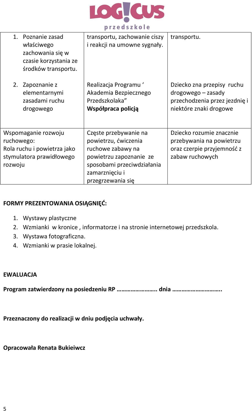 drogowe Wspomaganie rozwoju ruchowego: Rola ruchu i powietrza jako stymulatora prawidłowego rozwoju Częste przebywanie na powietrzu, ćwiczenia ruchowe zabawy na powietrzu zapoznanie ze sposobami