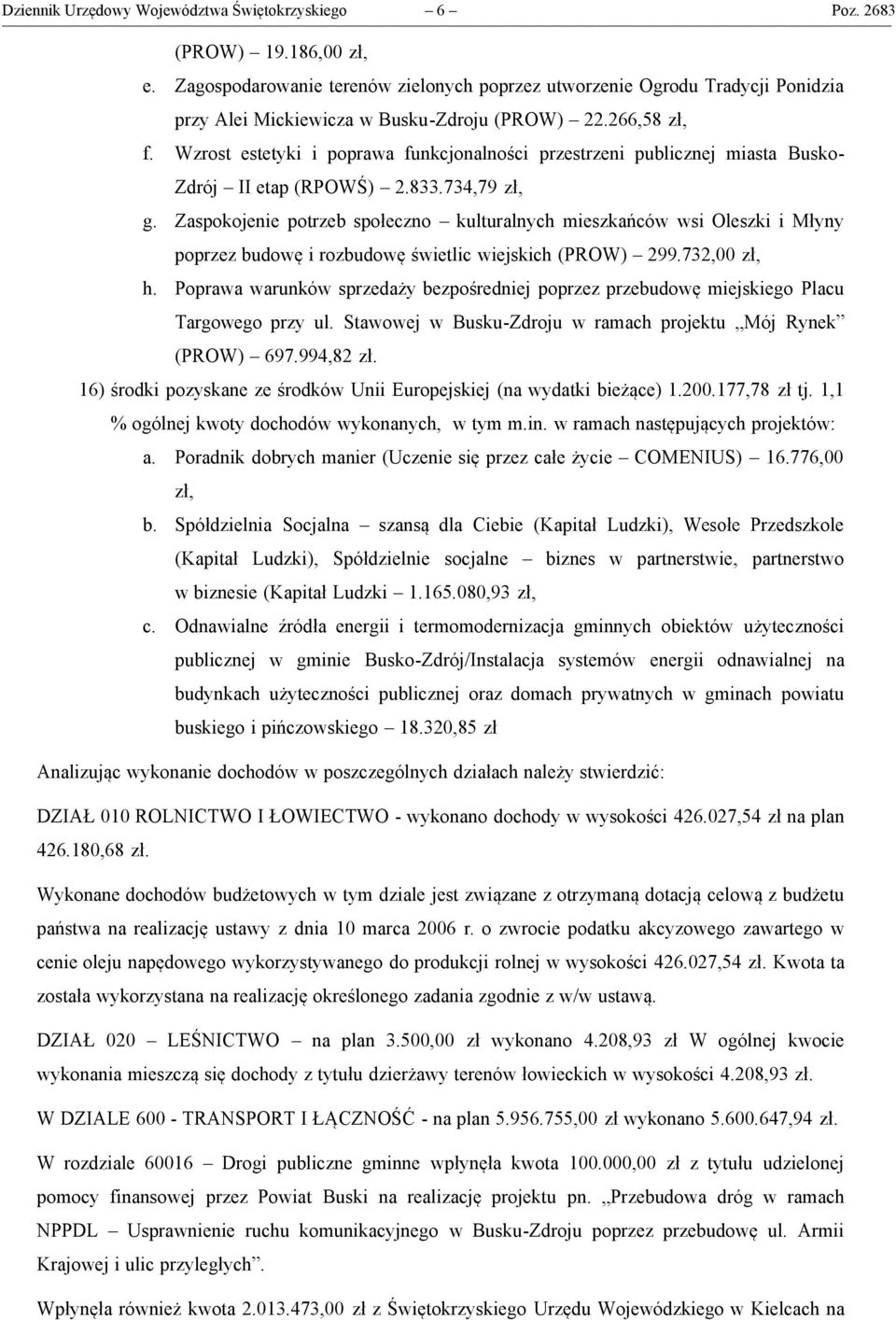 Wzrost estetyki i poprawa funkcjonalności przestrzeni publicznej miasta Busko- Zdrój II etap (RPOWŚ) 2.833.734,79 zł, g.