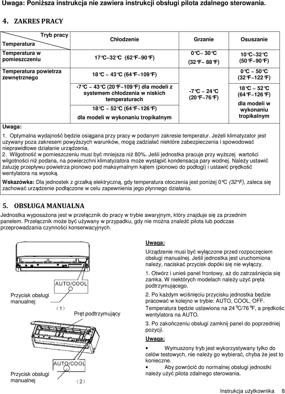 F~109 F) dla modeli z systemem chłodzenia w niskich temperaturach 18 C ~ 52 C (64 F~126 F) dla modeli w wykonaniu tropikalnym 0 C~ 30 C (32 F~ 88 F) -7 C ~ 24 C (20 F~76 F) 10 C~32 C (50 F~90 F) 0 C