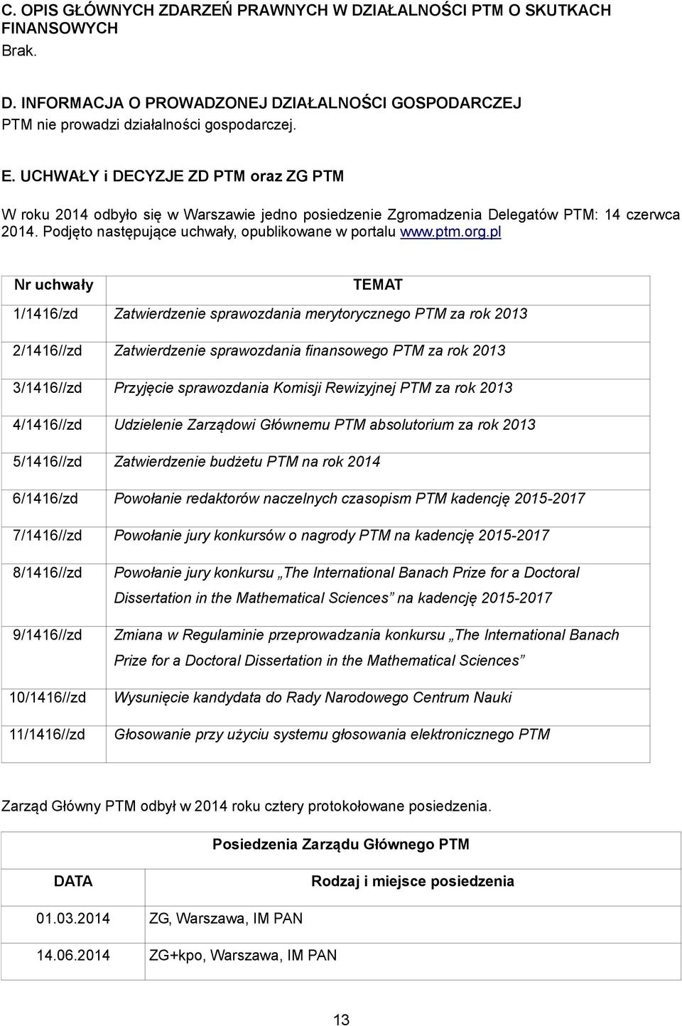 pl Nr uchwały TEMAT 1/1416/zd Zatwierdzenie sprawozdania merytorycznego PTM za rok 2013 2/1416//zd Zatwierdzenie sprawozdania finansowego PTM za rok 2013 3/1416//zd Przyjęcie sprawozdania Komisji