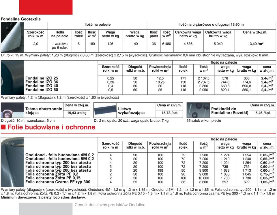 rolki w m na palecie rolek w m 2 netto w kg brutto w kg palet w m 2 netto w kg brutto w kg 2,0 1 warstwa 6 180 126 140 36 6 480 4 536 5 040 13,49-/m 2 po 6 rolek Dł. rolki: 15 m.