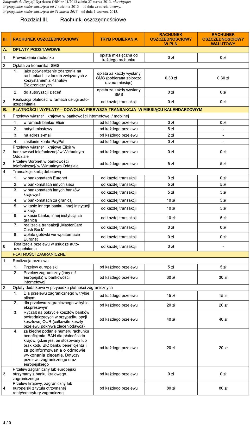 miesięczna od każdego rachunku opłata za każdy wysłany SMS (pobierana zbiorczo raz na miesiąc) RACHUNEK OSZCZĘDNOŚCIOWY W PLN RACHUNEK OSZCZĘDNOŚCIOWY WALUTOWY 0,30 zł 0,30 zł opłata za każdy wysłany