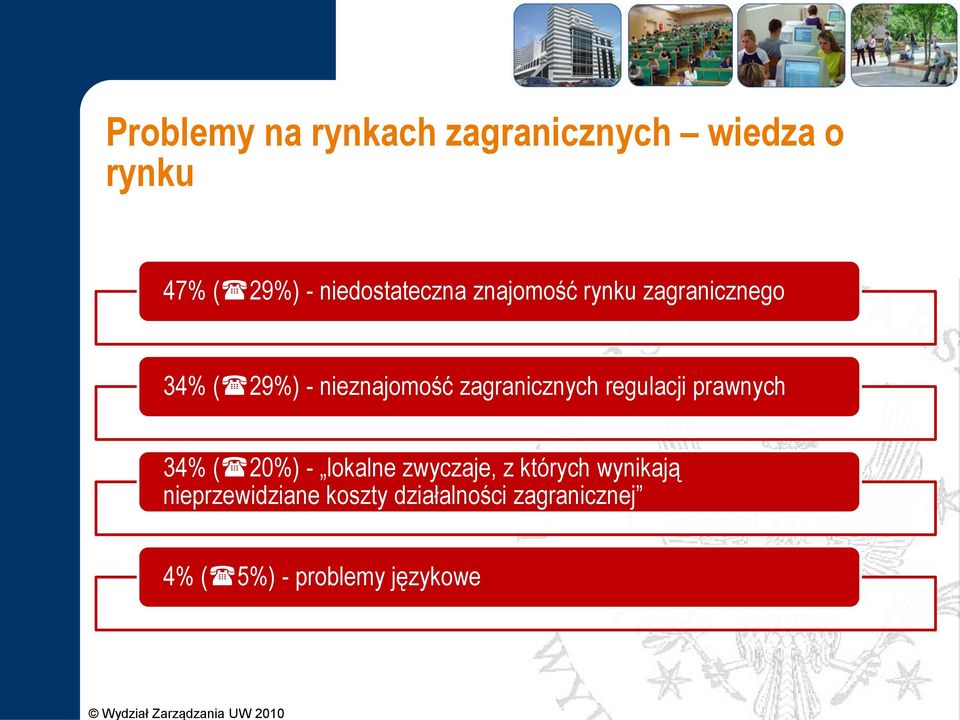 zagranicznych regulacji prawnych 34% ( 20%) - lokalne zwyczaje, z których