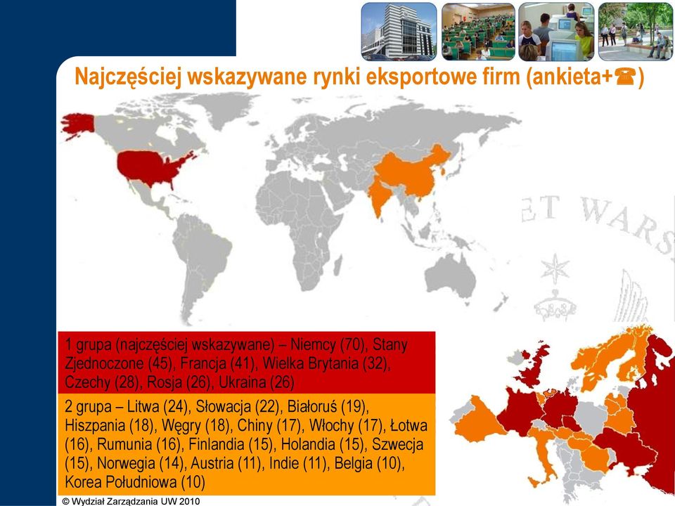 Słowacja (22), Białoruś (19), Hiszpania (18), Węgry (18), Chiny (17), Włochy (17), Łotwa (16), Rumunia (16), Finlandia